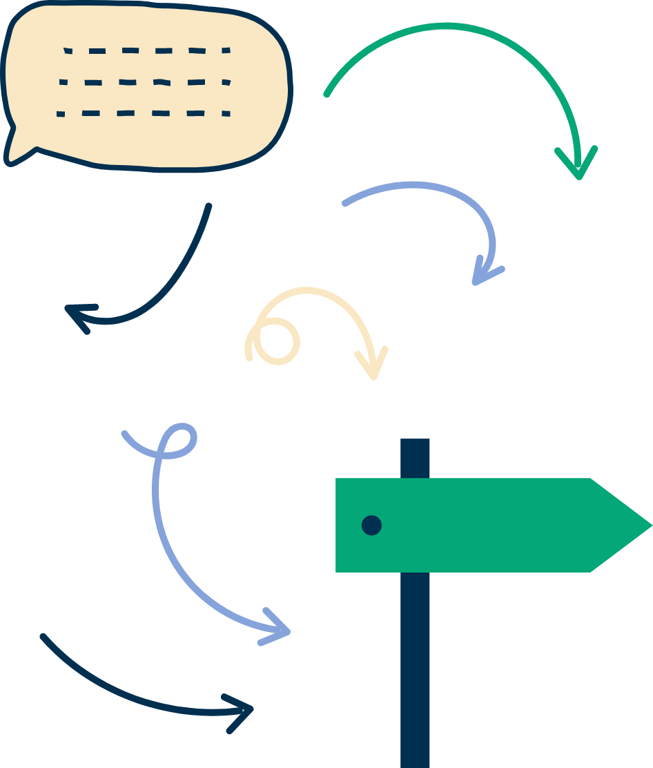 Illustrated image of speech bubble, sign-post pointing in a direction and squiggly arrows to artistically convey the process of strategic planning.